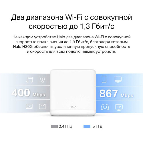 Бесшовный Mesh роутер Mercusys Halo H30G (HALO H30G(3-PACK)) AC1300 10/100/1000BASE-TX белый (упак.:3шт)