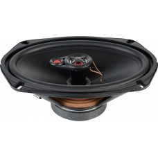 Колонки автомобильные Soundmax SM-CSI693 260Вт 92дБ 4Ом 15x23см (6x9дюйм) (ком.:2кол.) коаксиальные трехполосные