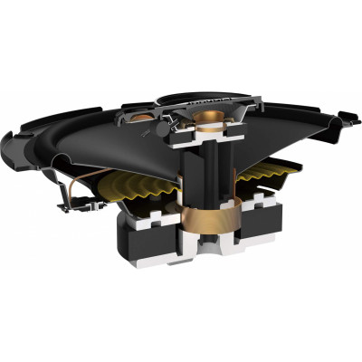 Колонки автомобильные Pioneer TS-A1678S 320Вт 91дБ 4Ом 16.5см (6 1/2дюйм) (ком.:2кол.) коаксиальные трехполосные