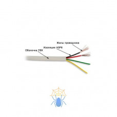 Кабель Lanmaster TWT-TEL4/100-GY 2X2X28AWG 100м серый