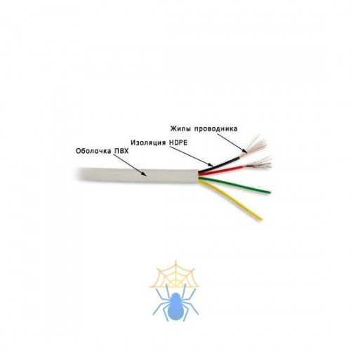 Кабель Lanmaster TWT-TEL4/100-GY 2X2X28AWG 100м серый