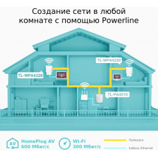 Сетевой адаптер HomePlug AV TP-Link TL-WPA4220 AV600 Fast Ethernet (ант.внутр.)