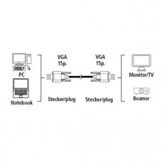 Кабель Hama H-42092 00042092 VGA (m) VGA (m) 5м серый