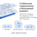 Бесшовный Mesh роутер Mercusys Halo H30G (HALO H30G(3-PACK)) AC1300 10/100/1000BASE-TX белый (упак.:3шт)
