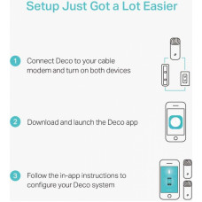Бесшовный Mesh роутер TP-Link Deco M4 (DECO M4(2-PACK)) AC1200 10/100/1000BASE-TX белый (упак.:2шт)
