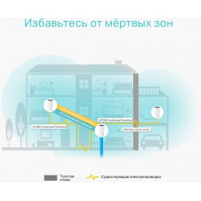 Бесшовный Mesh роутер TP-Link DECO P9(2-PACK) AC1200 10/100/1000BASE-TX белый (упак.:2шт)