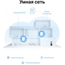 Бесшовный Mesh роутер TP-Link Deco X10 (DECO X10(2-PACK)) AX1500 10/100/1000BASE-TX белый (упак.:2шт)