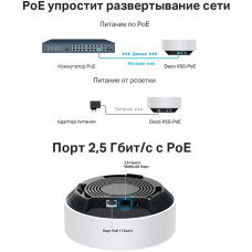 Бесшовный Mesh роутер TP-Link Deco X50-PoE(1-pack) AX3000 1000/2500BASE-T белый