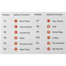 Клавиатура A4Tech Fstyler FK11 белый USB slim