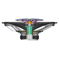 Колонки автомобильные Sony XS-GTF6939 420Вт 92дБ 16x23см (6x9дюйм) (ком.:2кол.) коаксиальные трехполосные