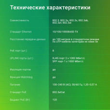 Коммутатор Digma DSP208G-2G-1S-T120 (L2) 10x1Гбит/с 1SFP 8PoE 8PoE+ 120W неуправляемый