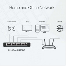 Коммутатор TP-Link LS108G (L2) 8x1Гбит/с неуправляемый