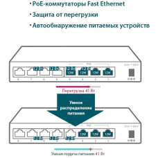 Коммутатор TP-Link TL-SF1008LP (L2) 8x100Мбит/с 4PoE 41W неуправляемый