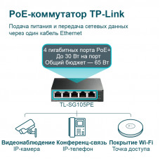 Коммутатор TP-Link TL-SG105PE (L2) 5x1Гбит/с 4PoE+ 65W управляемый