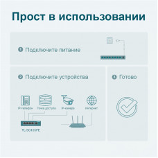 Коммутатор TP-Link TL-SG105PE (L2) 5x1Гбит/с 4PoE+ 65W управляемый