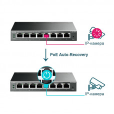 Коммутатор TP-Link TL-SG108PE (L2) 8x1Гбит/с 4PoE+ 64W управляемый