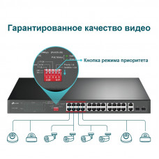 Коммутатор TP-Link TL-SL1226P (L2) 24x100Мбит/с 2x1Гбит/с 2xКомбо(1000BASE-T/SFP) 24PoE+ 250W неуправляемый