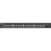 Коммутатор Zyxel GS1900-48-EU0102F (L2) 48x1Гбит/с 2SFP управляемый