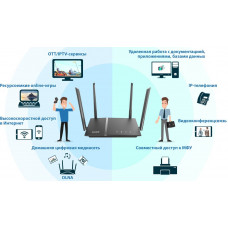 Роутер беспроводной D-Link DIR-1260/RU/R1A AC1200 10/100/1000BASE-TX/4G ready черный
