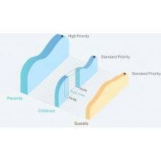 Роутер беспроводной TP-Link TL-WR844N N300 10/100BASE-TX белый