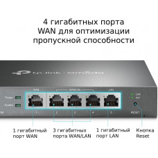 Роутер TP-Link SafeStream ER605 10/100/1000BASE-TX черный