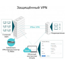 Роутер TP-Link SafeStream ER605 10/100/1000BASE-TX черный