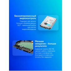 Жесткий диск Seagate SATA-III 4TB ST4000VX016 Surveillance Skyhawk 4KN (5400rpm) 256Mb 3.5"