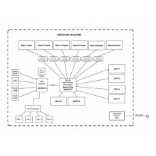 Коммутатор MikroTik CRS354-48P-4S+2Q+RM (L3) 1x100Мбит/с 48x1Гбит/с 4SFP+ 2xQSFP+ 48PoE+ 700W управляемый