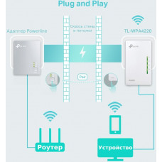 Сетевой адаптер Powerline TP-Link TL-WPA4220 AV600 Fast Ethernet