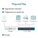 Коммутатор TP-Link TL-SF1009P 9x100Мбит/с 8PoE+ 65W неуправляемый