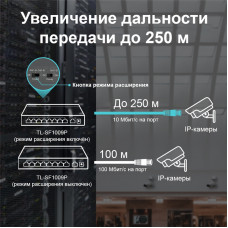 Коммутатор TP-Link TL-SF1009P 9x100Мбит/с 8PoE+ 65W неуправляемый