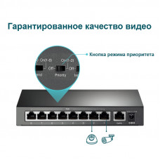 Коммутатор TP-Link TL-SF1009P 9x100Мбит/с 8PoE+ 65W неуправляемый