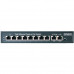 Коммутатор Osnovo SW-21000/A(120W) (L2) 8PoE 120W неуправляемый