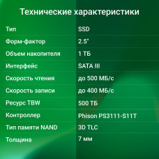 Накопитель SSD Digma SATA III 1Tb DGSR2001TP13T Run P1 2.5"