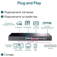 Коммутатор TP-Link JetStream TL-SG1428PE 26x1Гбит/с 2SFP 24PoE+ 250W управляемый