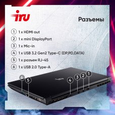 Ноутбук IRU Калибр 15ALC Core i5 12500H 16Gb SSD512Gb NVIDIA GeForce RTX 3050 4Gb 15.6" IPS FHD (1920x1080) Free DOS black WiFi BT Cam 3465mAh (1930300)