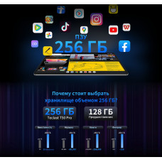 Планшет Teclast T50 Pro G99 (2.0) 8C RAM8Gb ROM256Gb 10.95" IPS 2000x1200 LTE 1Sim Android 13 серый 20Mpix 8Mpix BT GPS WiFi Touch microSD 1Tb 8000mAh
