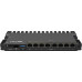 Маршрутизатор MikroTik RB5009UPr+S+IN 10/100/1000 компл.:устройство/крепления/адаптер черный