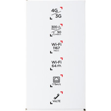 Интернет-центр TCL Linkhub HH63 (HH63V1-2BLCRU1-1) 100/1000/10000BASE-T/3G/4G/4G+ cat.6 белый