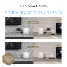 Бесшовный Mesh роутер Asus ZenWiFi XT9 (W-2-PK) AX7800 2.5GE/USB3.0 белый (упак.:2шт)
