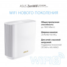 Бесшовный Mesh роутер Asus ZenWiFi XT9 (W-2-PK) AX7800 2.5GE/USB3.0 белый (упак.:2шт)