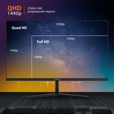 Монитор SunWind 27" SM-27QI201 черный IPS LED 5ms 16:9 HDMI M/M матовая 300cd 178гр/178гр 2560x1440 75Hz G-Sync DP 2K 4.3кг